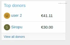 topDonors.webp