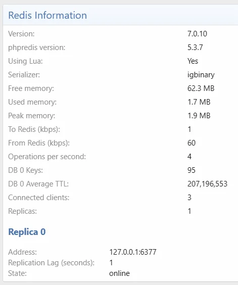 redis-stats.png